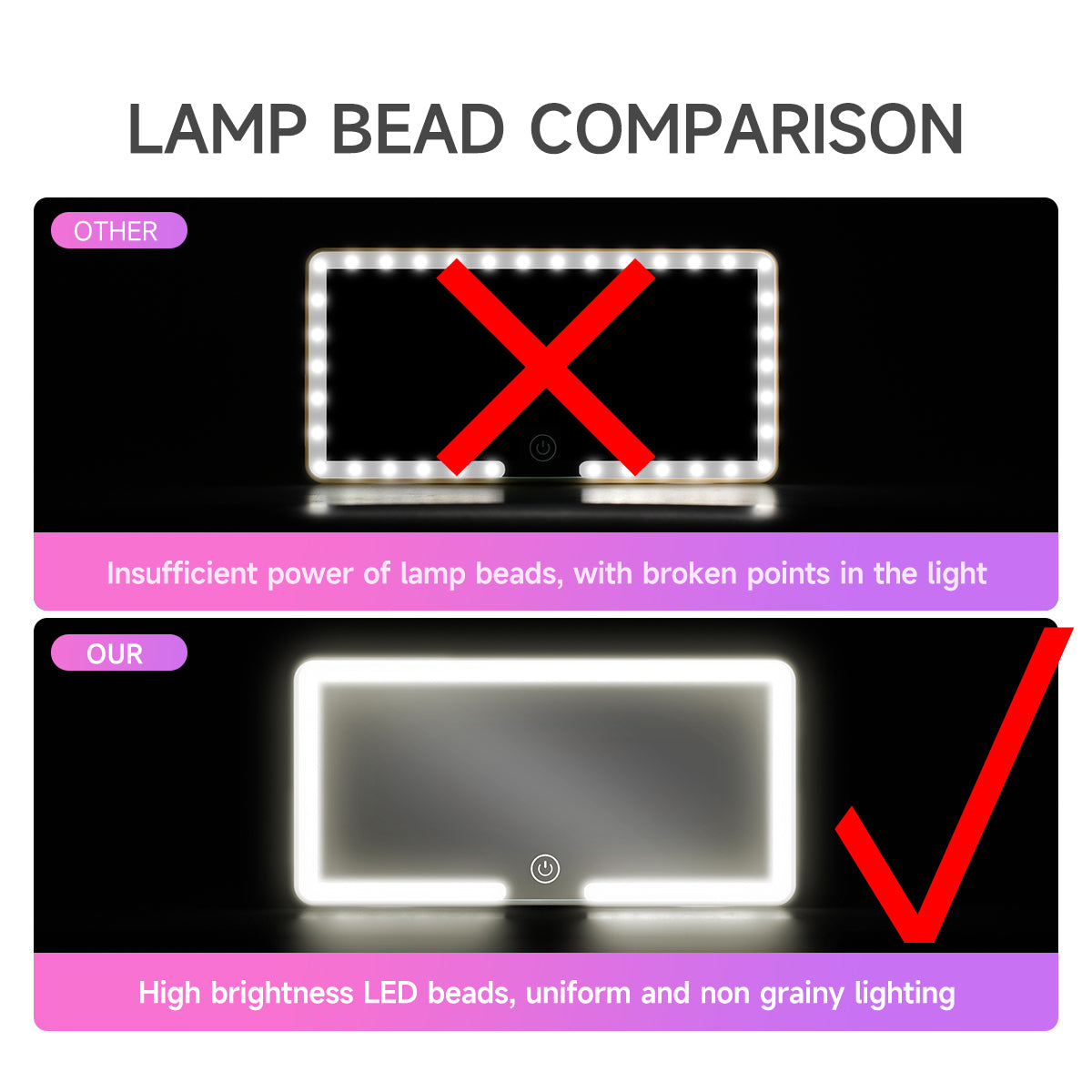 Sun Visor Vanity Mirror with Lights- Rechargeable HD Makeup Mirror with Dimmable Fill Light, Universal Ultra-Thin Design for All Vehicles