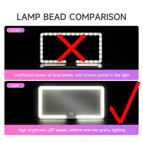 LED Car Sun Visor Vanity Mirror - Rechargeable HD Makeup Mirror with Dimmable Fill Light, Universal Ultra-Thin Design for All Vehicles